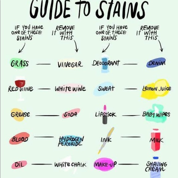Stain Removal Tips Other - Stain Removal & Cleaning Tips...